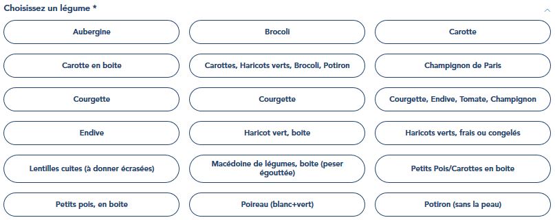 Choix des légumes de la ration