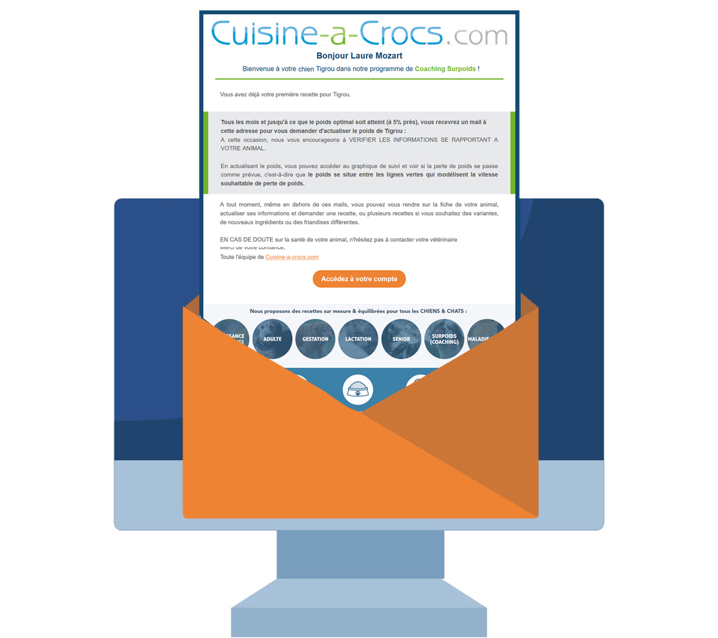 Email de suivi durant le coaching surpoids d'un chien