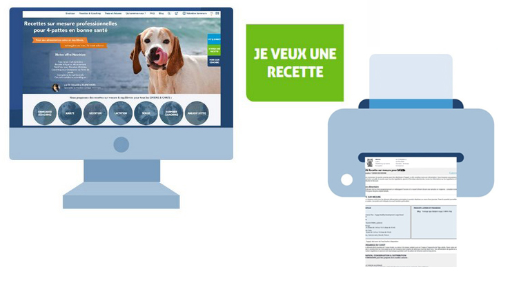 je veux une recette - compte particulier cuisine-a-crocs