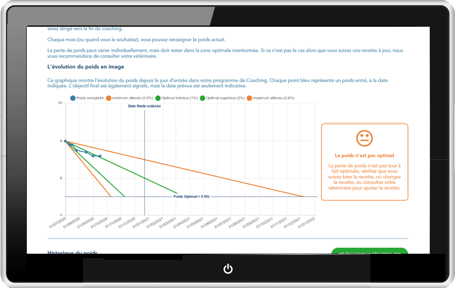 Coaching surpoids pour chat cuisine-a-crocs: suivi perte de poids